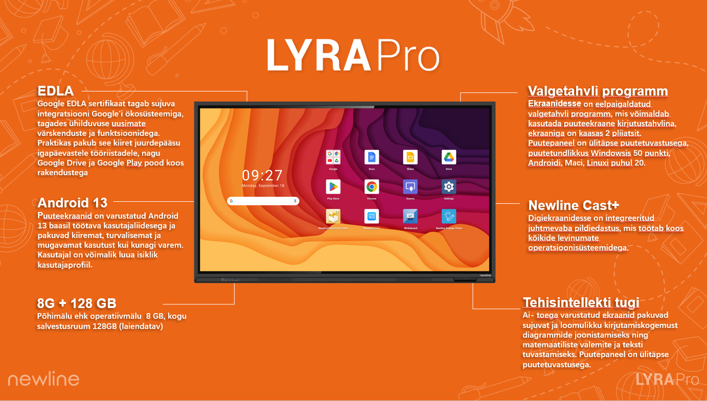 Newline Lyra Pro digiekraanid