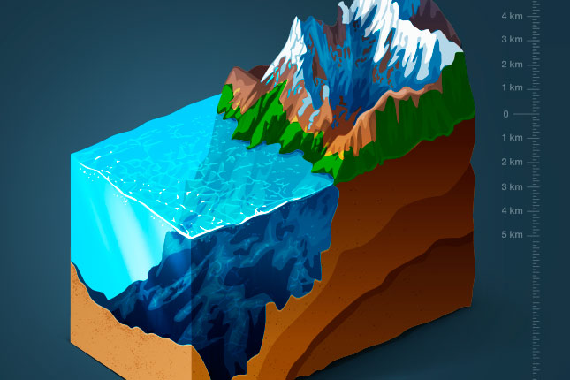 Geoinfosüsteemid Geoinfosüsteemid